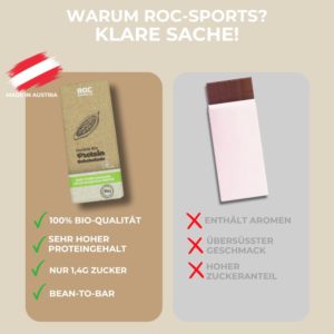 Roc Sports Bio Protein Schokolade 80g – Bild 9