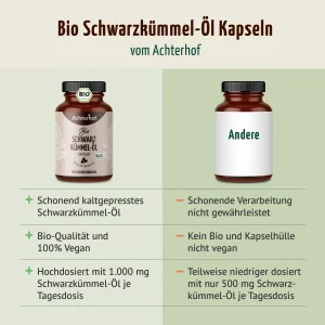 vom Achterhof BIO Schwarzkümmel-Öl Kapseln 400 Kapseln – Bild 7