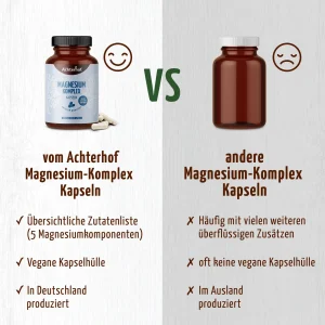 vom Achterhof Magnesium Komplex Kapseln 180 Kapseln – Bild 6