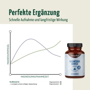 vom Achterhof Magnesium Komplex Kapseln 180 Kapseln – Bild 5